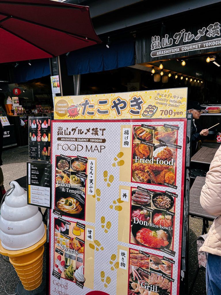 Food map at Arashiyama Gourmet Yokocho featuring donburi, tempura, and sweets—perfect lunch stop on an Arashiyama itinerary.